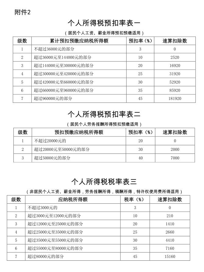 QQ截圖20181220143258.jpg QQ截圖20181220143258.jpg