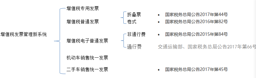 微信圖片_20190530112229.png 微信圖片_20190530112229.png