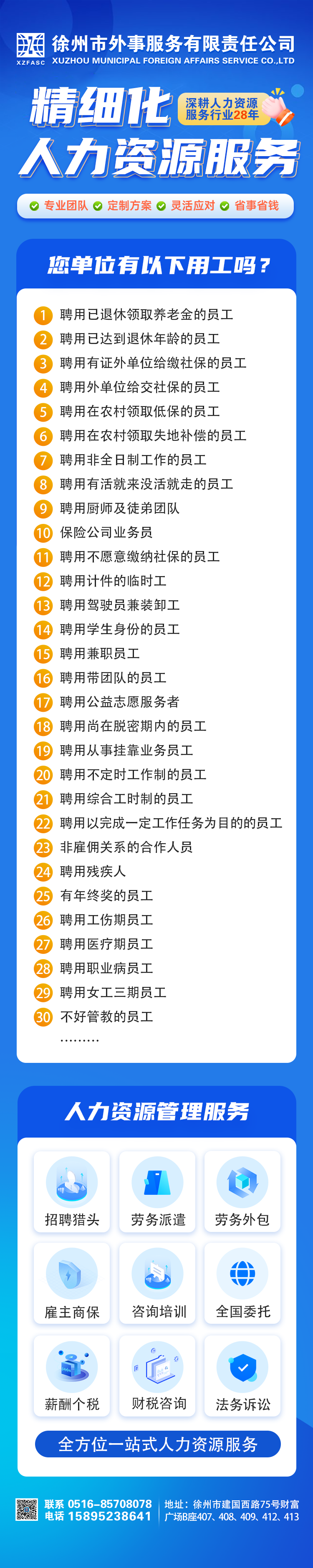 精細(xì)化人力資源服務(wù).png 精細(xì)化人力資源服務(wù).png